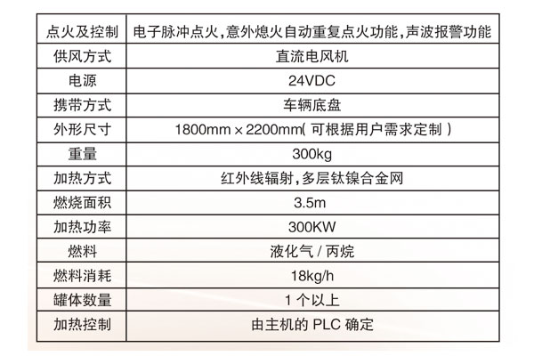 远红外草莓视频免费观看墙